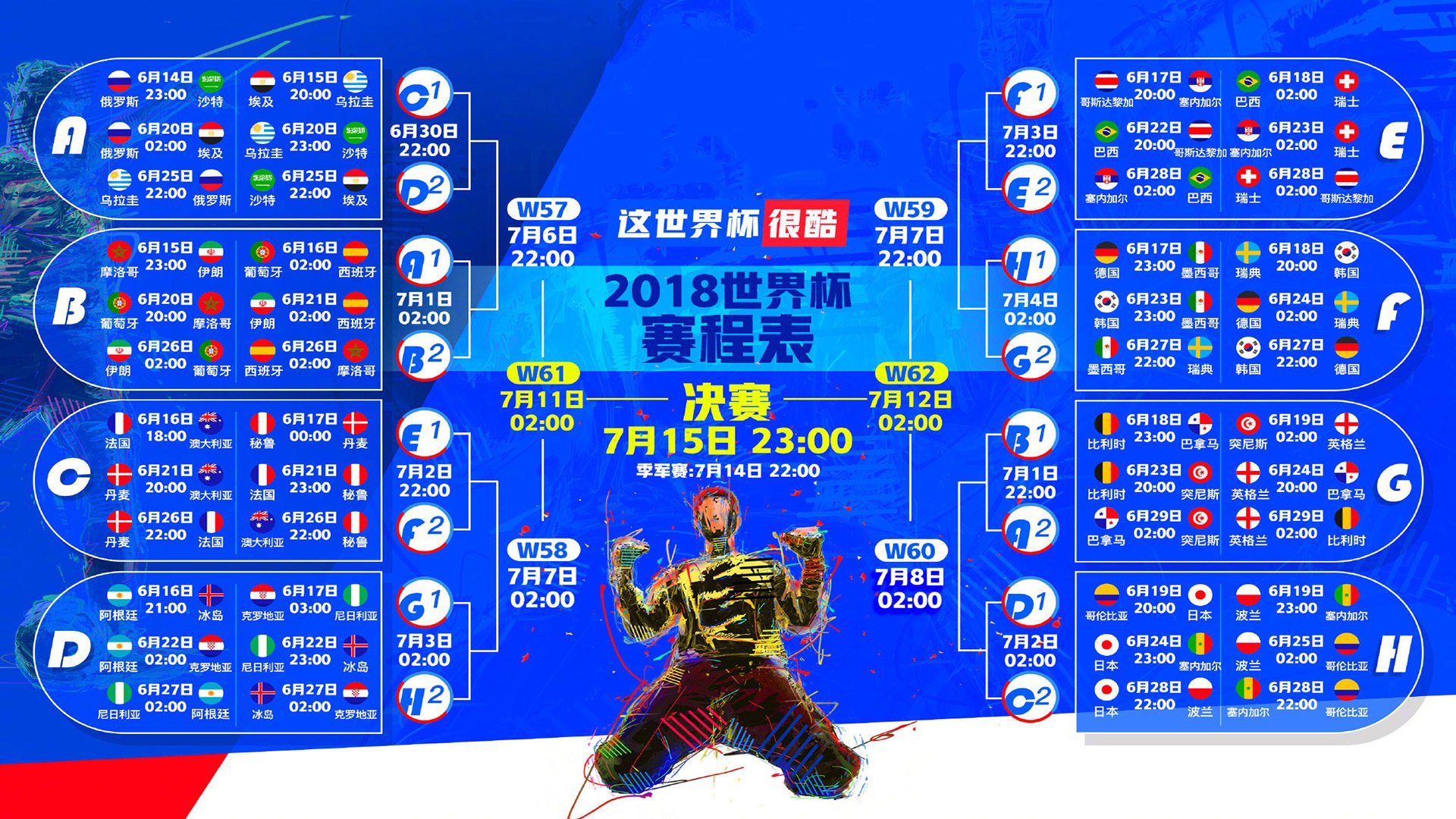 2026世界杯最强国家队排名,世界杯最强国家队阵容